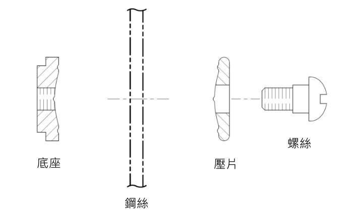 加強條